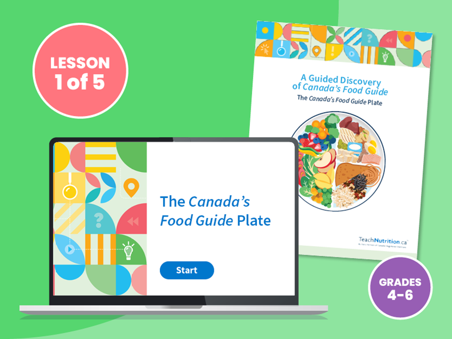 The Canada's Food Guide Plate: Grades 4–6