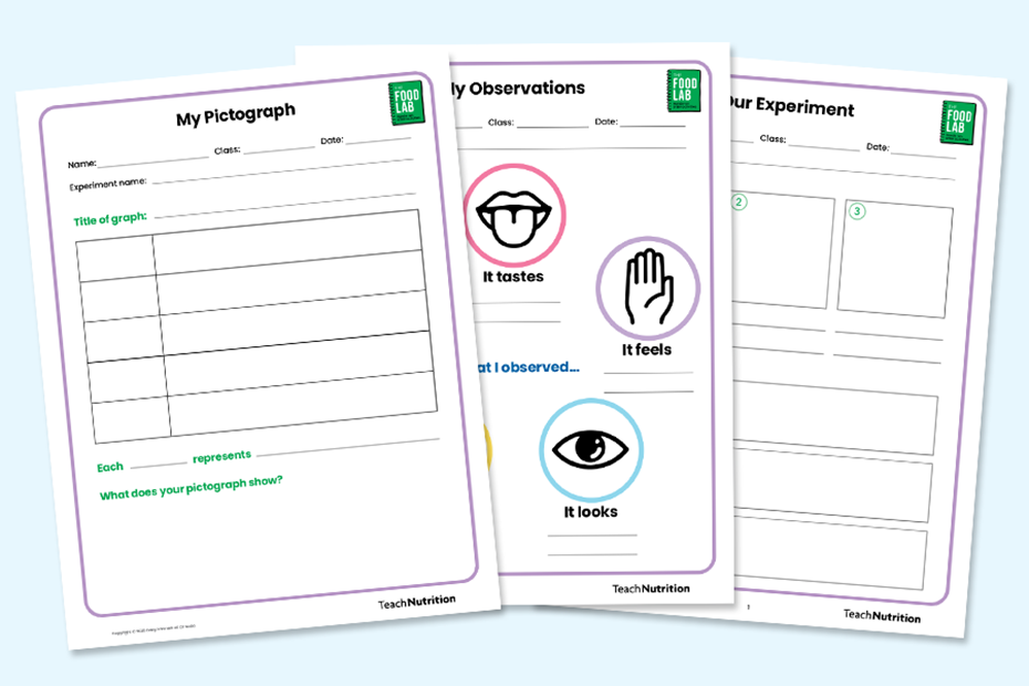 Grades K–6 Student Sheets