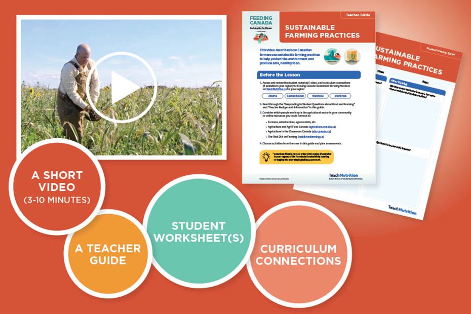 Feeding Canada: Sustainable Farming Practices