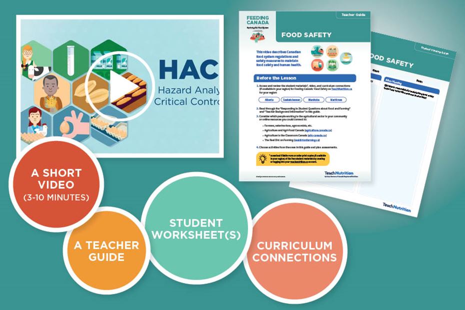 Feeding Canada: Food Safety