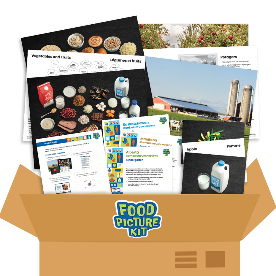 Food Picture Kit