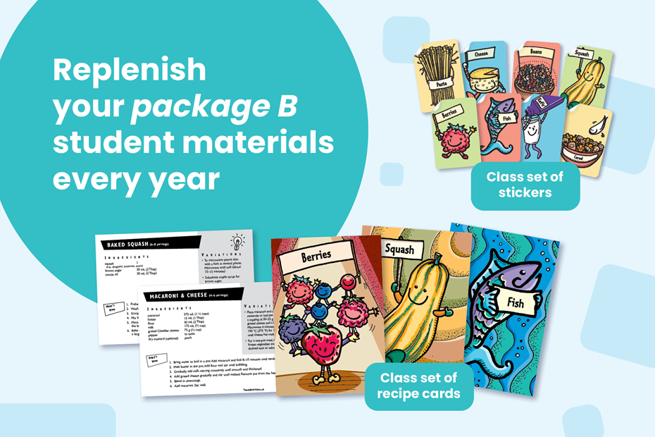 Food Explorers Student Resource Re-Order Package B – Alberta & Saskatchewan
