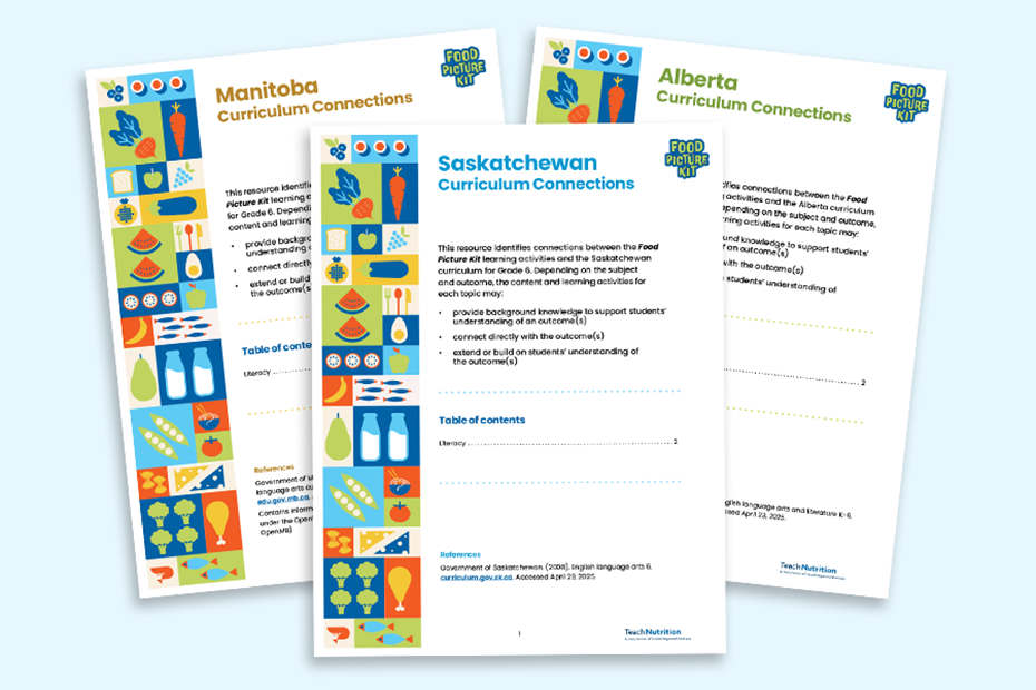 Food Picture Kit: Curriculum Connections