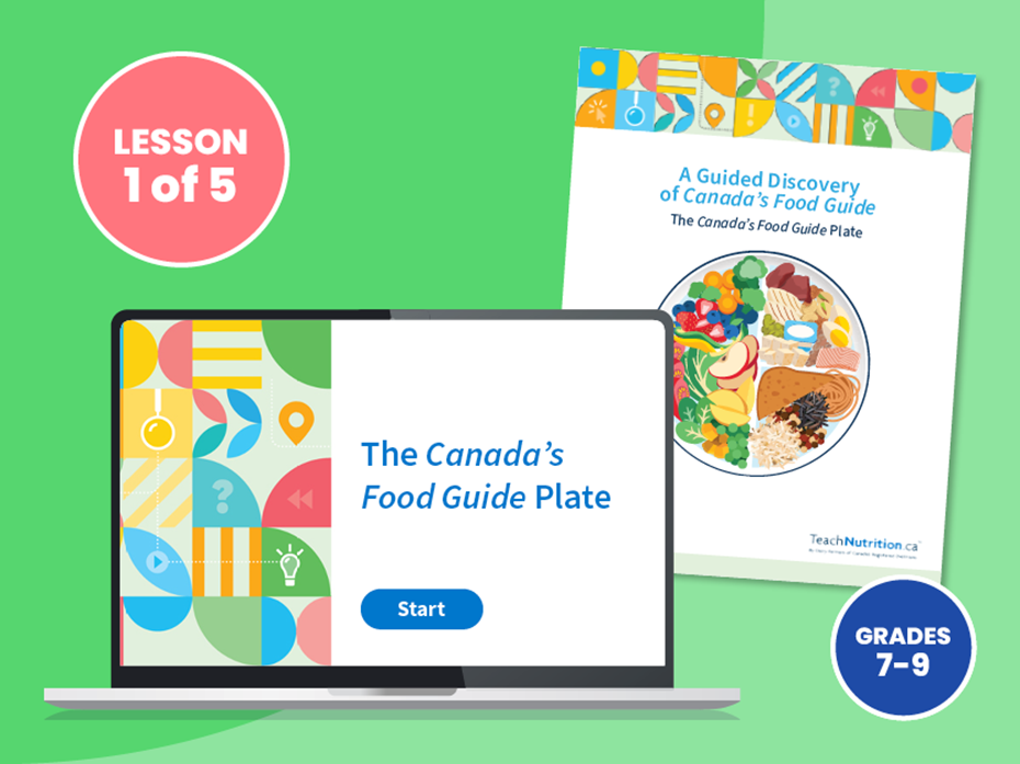 The Canada's Food Guide Plate: Grades 7–9