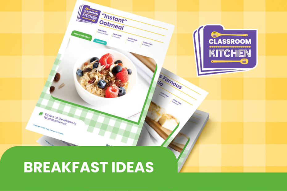 Breakfast Anytime in the Classroom 