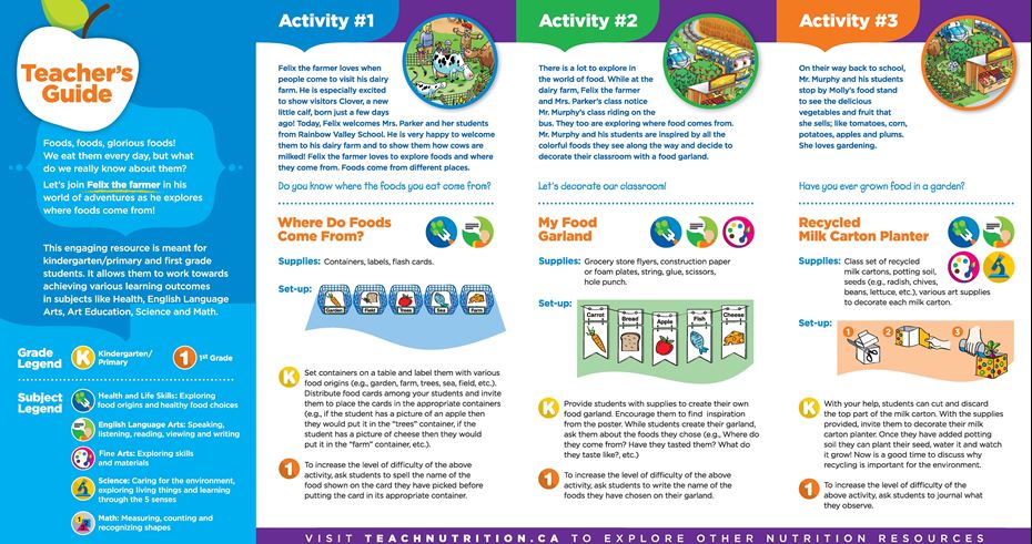 Felix the Farmer Activity Guide