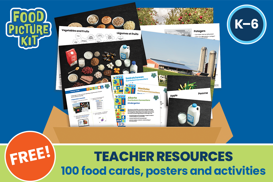 Food Picture Kit: Order Here