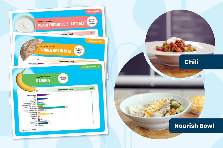 DIY Meals and Snacks Lesson 2: Exploring Variety