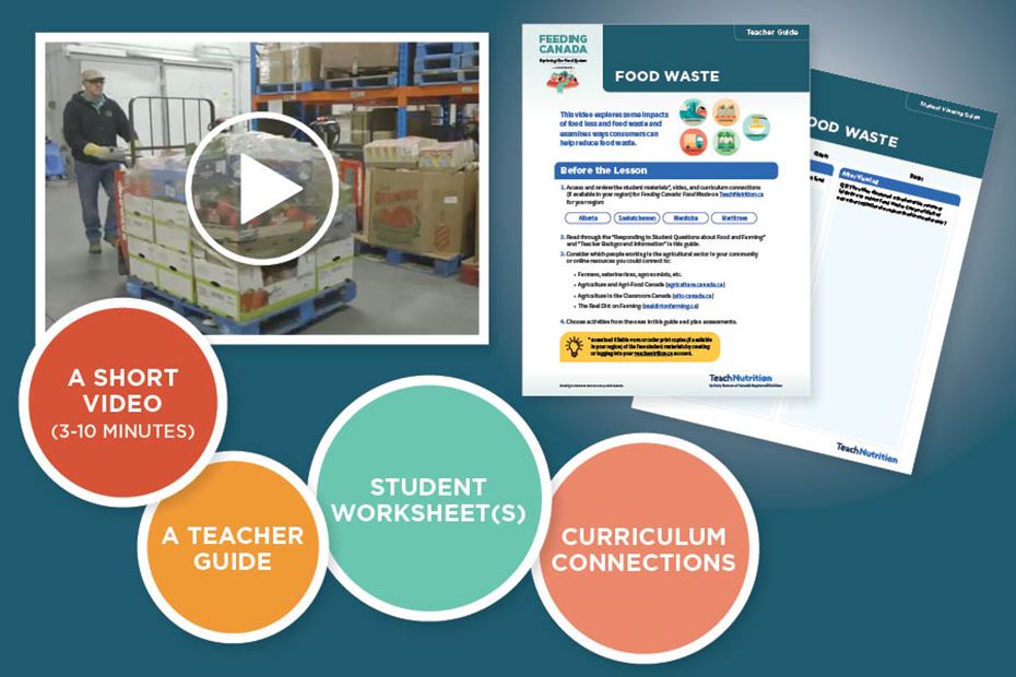 Feeding Canada: Food Waste